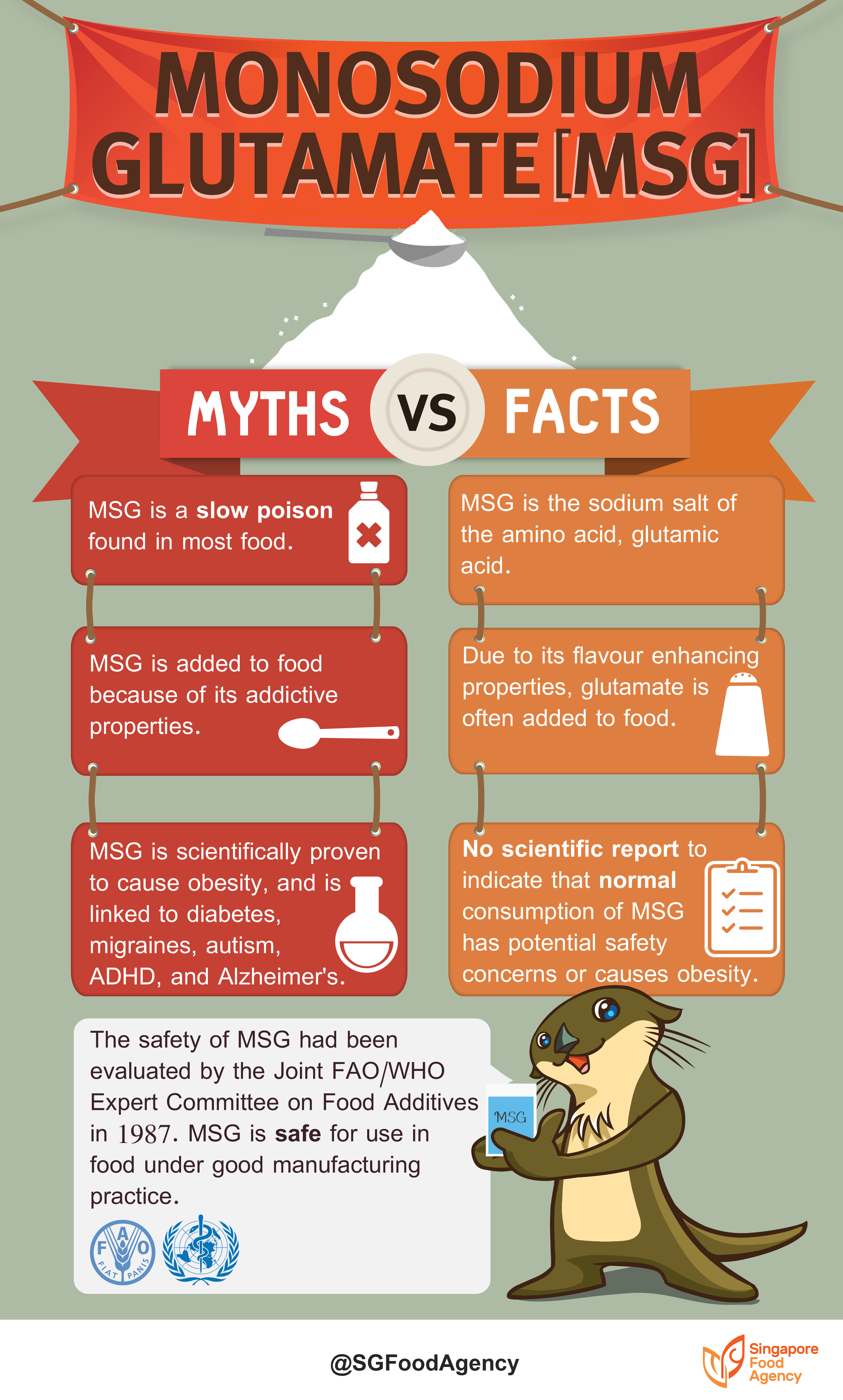 Food for Thought  Is Monosodium Glutamate (MSG) safe to consume?