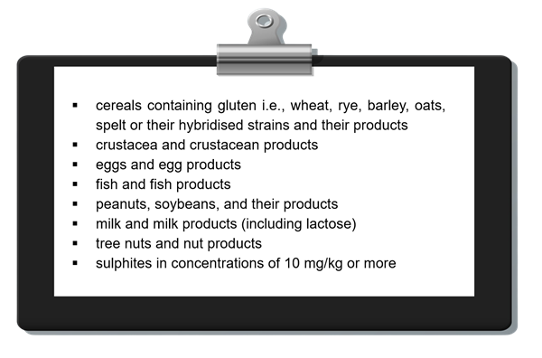 List of food allergens that must be declared on food labels